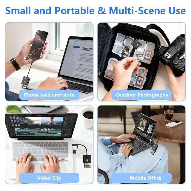 Alt view image 7 of 7 - 2-in-1 Type B CFexpress USB C&USB A Type B Card Reader for iPhone,USB 3.2 (Gen 2) 10Gbps CFexpress Adapter for iPhone 16 15/iPad/Samsung/Laptops/Tablets with Windows/Mac/Linux/Android-Plug&Play