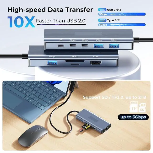Alt view image 5 of 7 - Surface Docking Station 4K HDMI Display, 10-in-1 Surface Pro Dock with Power Supply for Microsoft Surface Pro 12/11/10/9/8/7/6/5/4/3, Surface Laptop 7/6/5/4, Surface Go/Book/Laptop Go