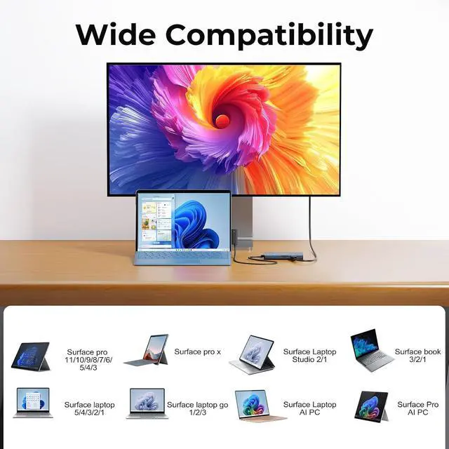Alt view image 6 of 7 - Surface Docking Station 4K HDMI Display, 10-in-1 Surface Pro Dock with Power Supply for Microsoft Surface Pro 12/11/10/9/8/7/6/5/4/3, Surface Laptop 7/6/5/4, Surface Go/Book/Laptop Go