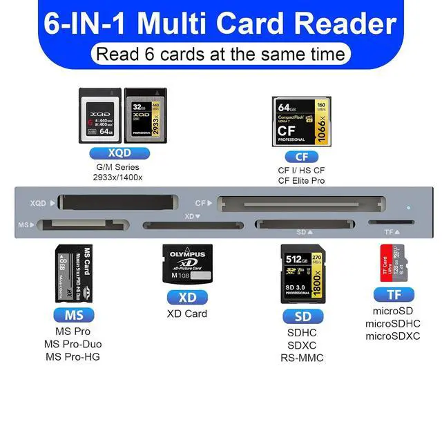 Alt view image 2 of 7 - 8 in 1 XQD Card Reader, 10Gbps Multi XQD Reader for Sony G/M Series, Lexar 2933x/1400x USB Mark XQD Card/CF/XD/MS/TF/SD Reader, USB C USB 3.0 Memory Card Reader for Windows/Mac OS/Linux/Android
