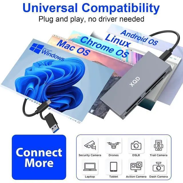 Alt view image 5 of 7 - 8 in 1 XQD Card Reader, 10Gbps Multi XQD Reader for Sony G/M Series, Lexar 2933x/1400x USB Mark XQD Card/CF/XD/MS/TF/SD Reader, USB C USB 3.0 Memory Card Reader for Windows/Mac OS/Linux/Android