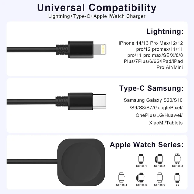 Alt view image 3 of 7 - Multi 3-in-1 Retractable Universal Charging Cable+Apple Smart Watch Charger Cord,USB A to Lightning+Type C+Watch Charger for iWatch Series 9 8 7 6 5 4 3 2 SE/iPhone 14 13 12 Pro/Samsung/iPad-Black