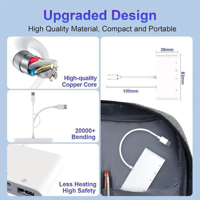 Alt view image 7 of 7 - USB C SD Card Reader for iPhone, 5-in-1 Multi Memory Card Reader with SD+TF+Smart Card Slot+USB OTG+USB-C Port, DOD Military USBC Common Access CAC Smart ID Card Reader for iPhone 16/iPad/Mac/Laptop
