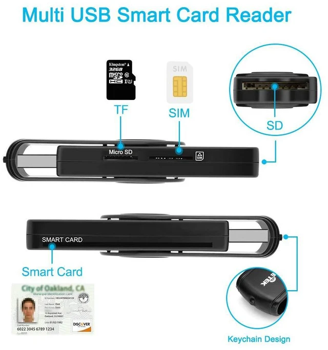 Alt view image 2 of 7 - USB Smart Card Reader, Rocketek DOD Military USB Cac Memory Card Reader Compatible with Windows, Linux/Unix, MacOS X - Build In SDHC/SDXC/SD Card Reader and Micro SD Card Reader