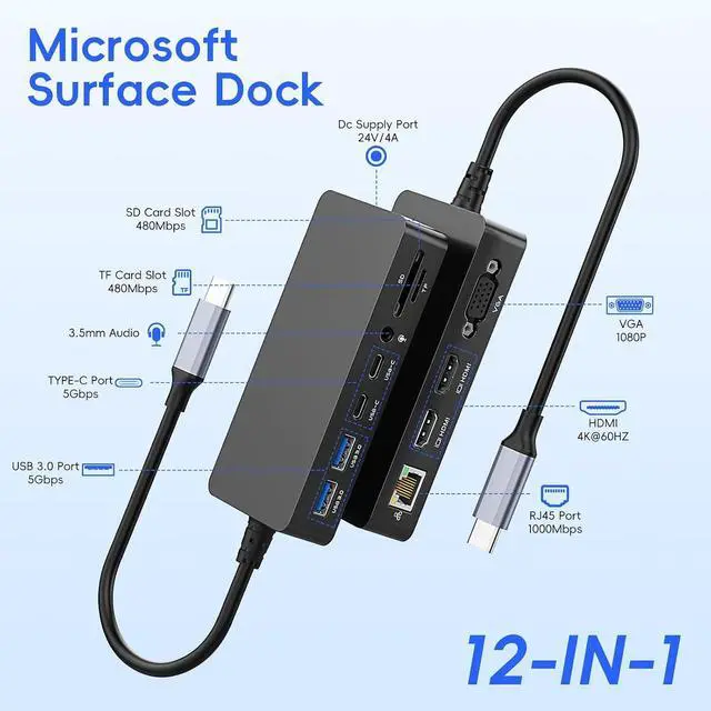 Alt view image 3 of 7 - New Surface Thunderbolt 4 Dock Triple Displays 4K HDMI*2+VGA, 12 in 1 Surface Pro Docking Station with Power Adapter for Surface Pro 12/11/10/9/8/X/7/6/5, Surface Laptop 7/6/5/4, Surface Book Go Dock