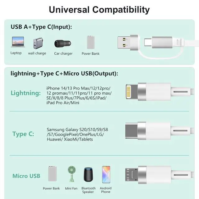 Alt view image 2 of 7 - USB C Retractable Multi 5-in-1 USB A/Type C to Lightning/USB C/Micro iPhone Charger Cable,100W Multiple Apple Charging Cord iPhone 15 14 13 12 Pro Max Xs Xr X 8 7Plus SE/Samsung/iPad Pro-White