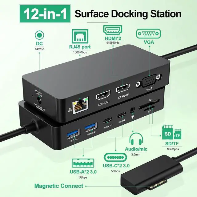 Alt view image 2 of 7 - Docking Station 12 in 1 Triple Displays for Surface Dock,4K Dual HDMI+VGA with Power Adapter for Surface Pro 12/11/10/9/8/X/7/6/5/4/3,Surface Laptop 7/6/5/4/3/2/1,Surface Book Go