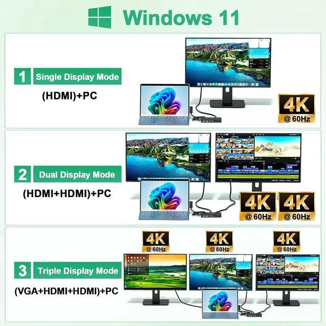 Alt view image 5 of 7 - Docking Station 12 in 1 Triple Displays for Surface Dock,4K Dual HDMI+VGA with Power Adapter for Surface Pro 12/11/10/9/8/X/7/6/5/4/3,Surface Laptop 7/6/5/4/3/2/1,Surface Book Go