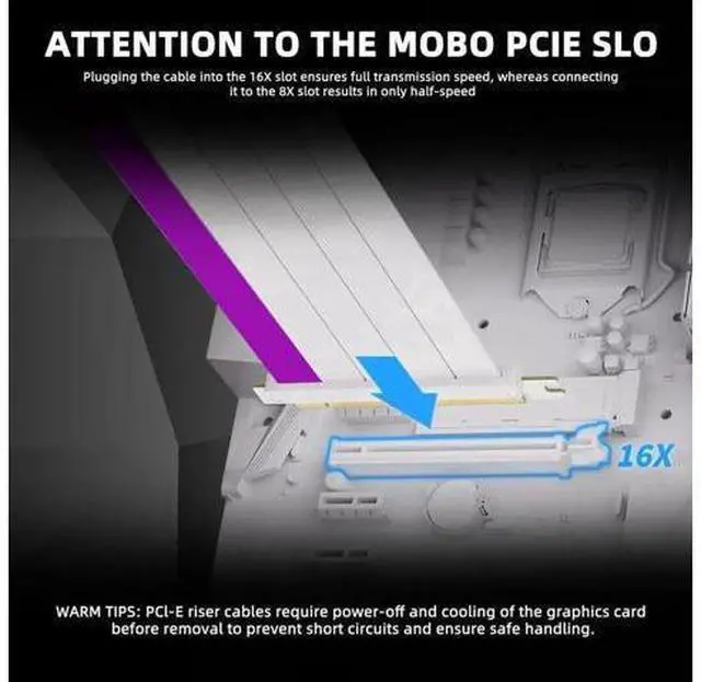 Alt view image 2 of 7 - 200mm White 90-Degree PCIe 4.0 x16 GPU Riser Cable, Flexible High-Speed PCIe Extender Cord Compatible with RTX4090 RTX3060 RX7900 Series Graphics Cards