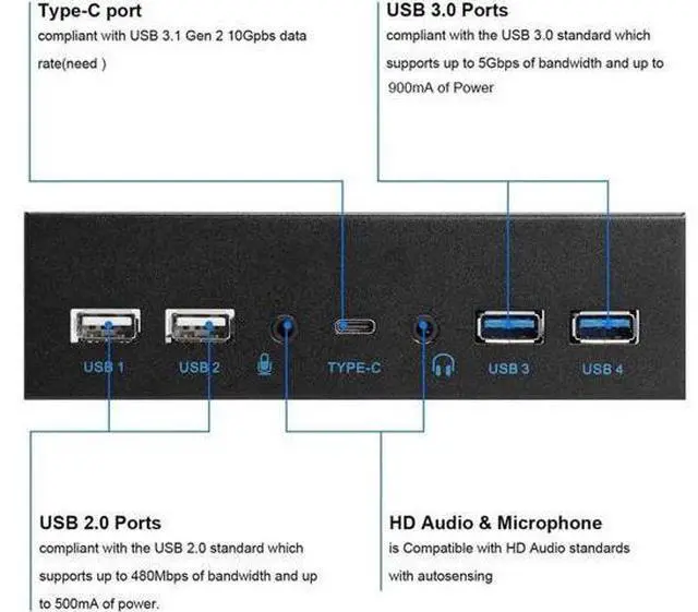 Alt view image 5 of 6 - 5.25 Inch Optical Drive Bay Multifunction Front Panel Expansion Board, 10Gbps USB3.1 Gen2 Type-C, 7 Ports Total with USB3.0, USB2.0, HD Audio & Mic Jack, Equipped with 20Pin Key-A USB3.1 Motherboard H