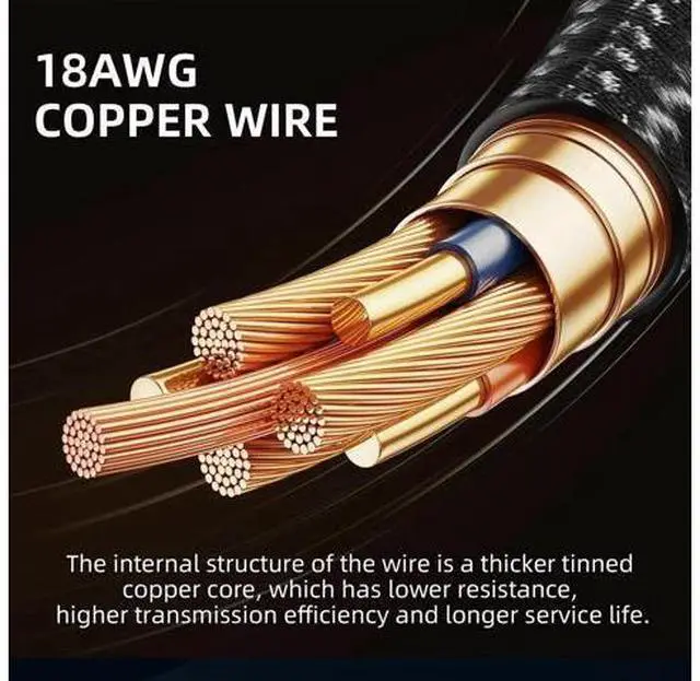 Alt view image 3 of 7 - 30CM Black Sleeved PSU Extension Cable Kit, 18AWG, 24Pin ATX + 4+4Pin EPS + 3×6+2Pin PCIe GPU Cables with Cable Combs for ATX Modular Power Supply