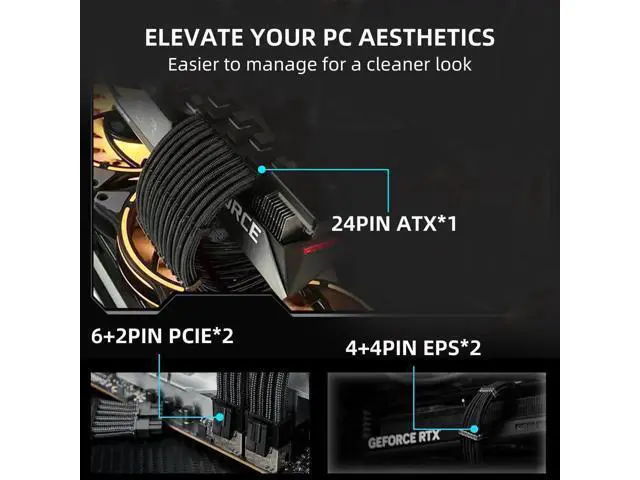 Alt view image 5 of 7 - 30CM Black Sleeved PSU Extension Cable Kit, 18AWG, 24Pin ATX + 4+4Pin EPS + 3×6+2Pin PCIe GPU Cables with Cable Combs for ATX Modular Power Supply