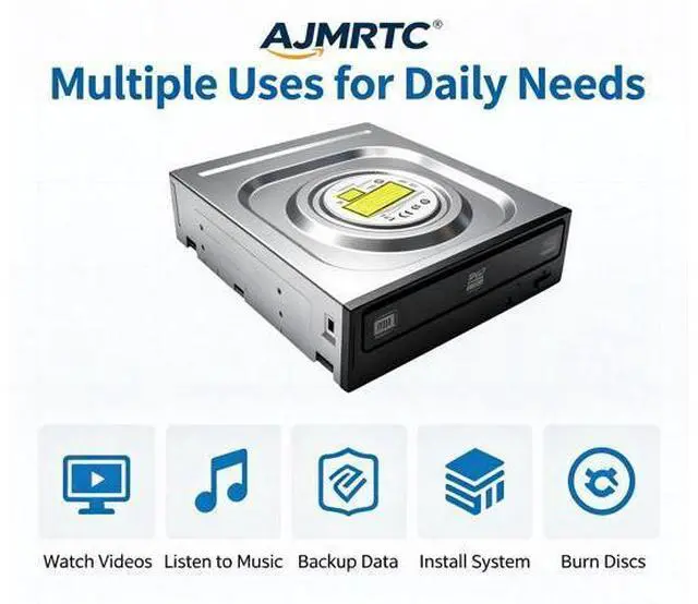 Main image of AJMRTC 3.5 Inch SATA Internal Desktop DVD RW Burner Drive, DVD CD Reader Writer M-DISC Supported, 16X DVD Read 24X DVD Burn, Compatible with Windows XP/Vista/8/10 PC Optical Disc Player