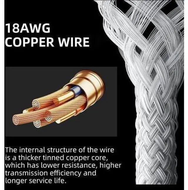 Alt view image 3 of 7 - White Nylon Sleeved PSU Extension Cable Kit, 18AWG 30CM ATX 24Pin + 4+4Pin EPS + 6+2Pin PCIe with Cable Combs for ATX Power Supply
