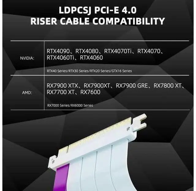 Alt view image 7 of 7 - 200mm PCIe 4.0 x16 Riser Cable, 90 Degree High Speed Flexible GPU Extension Cord, White, Compatible with RTX 4090 RTX 3060 RX 7900 Graphics Cards