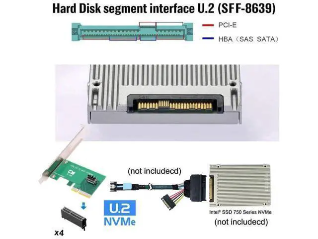 Alt view image 3 of 7 - PCI-E 4X to PCIe 5.0 MCIO 4X 38Pin SFF-TA-1016 Adapter Mini Cool Edge IO Female PCI Express Card