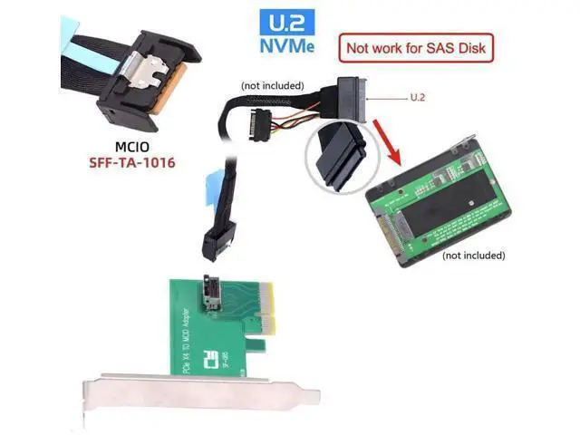 Alt view image 6 of 7 - PCI-E 4X to PCIe 5.0 MCIO 4X 38Pin SFF-TA-1016 Adapter Mini Cool Edge IO Female PCI Express Card