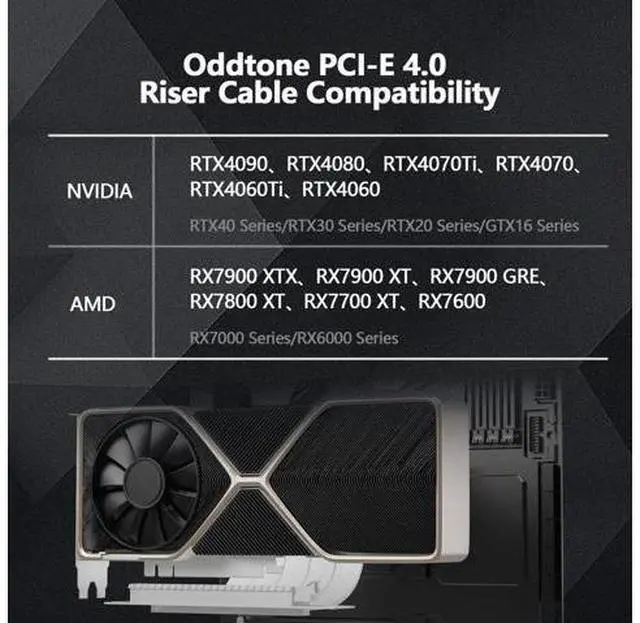 Alt view image 6 of 7 - PCIe 4.0 x16 90 Degree GPU Riser Cable, 200mm Flexible EMI Shielded Extension Cord, 30AWG with TPE Sleeves, Backward Compatible with Earlier PCIe Versions