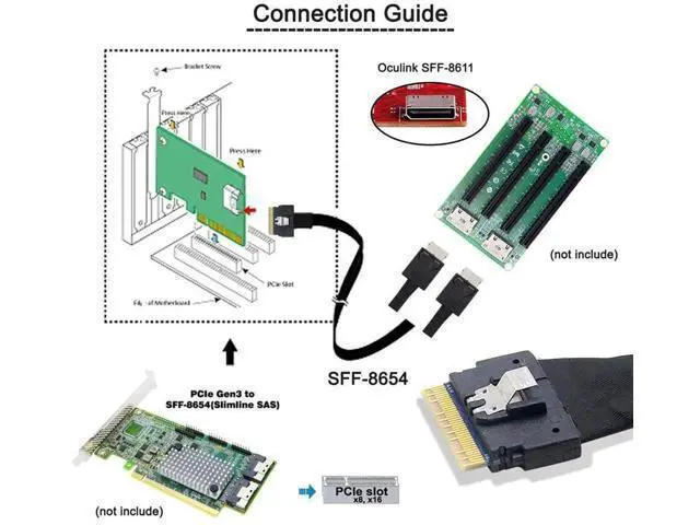 Alt view image 7 of 7 - 50cm PCIe 4.0 Slimline SAS Fanout Cable, SFF-8654 8i 74Pin Ultraport Slim SAS Host to Dual SFF-8611 OCuLink Storage Interconnect Cable for High Density OCP Server NVMe Expansion