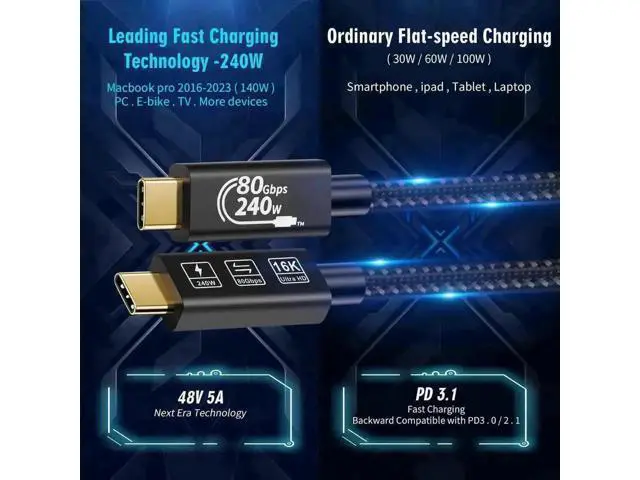 Alt view image 4 of 7 - 2M USB4 Thunderbolt 5 Cable 80Gbps 240W PD Charging USB-C to USB-C Support High Resolution Display
