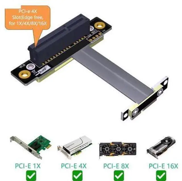Main image of PCIe 1X to 4X Flexible Riser Extension Cable, PCI Express X1 to X4 GPU Adapter Card for Graphics Card Space Layout Optimization