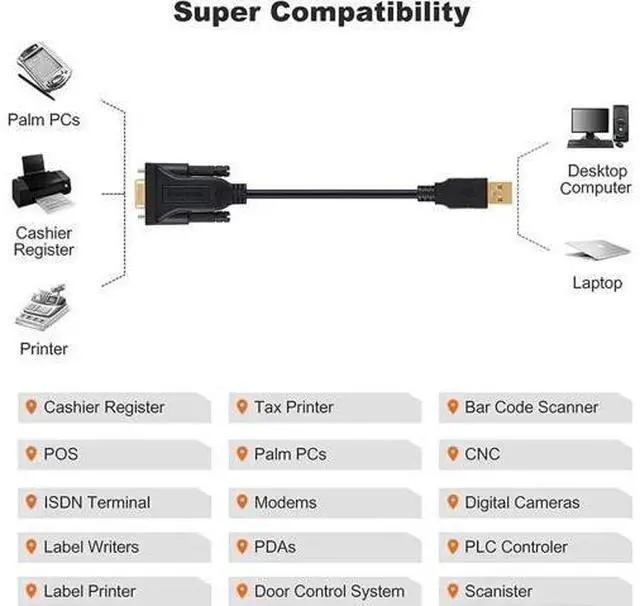 Alt view image 4 of 7 - 3.3FT Black USB to DB9 Female RS232 Serial Converter Cable with PL2303 Chip for CNC Cash Register Scanner Modem Digital Camera