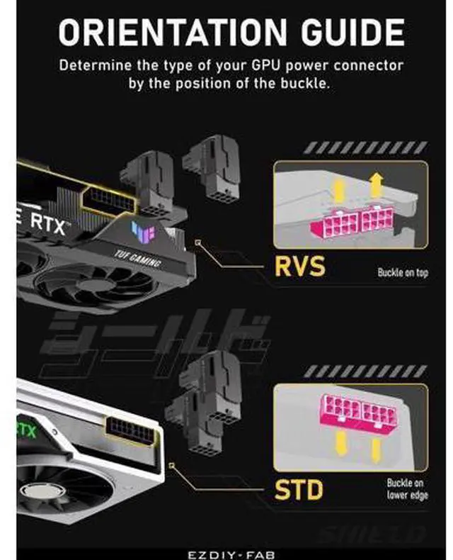 Alt view image 3 of 6 - 2 Pack Black Shield Series 90 Degree Angled 8Pin PCIe GPU Power Adapter, Aluminum Shell Right Angle PCI-E Graphics Card Power Connector