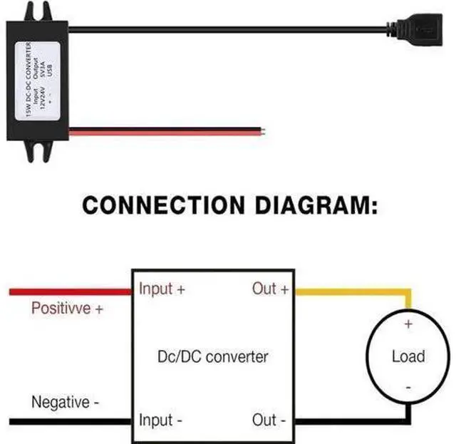 Alt view image 2 of 6 - 8-35V to 5V Step Down Buck Converter Module, 12V/24V to 5V 3A 15W USB Output DC-DC Power Charger Module