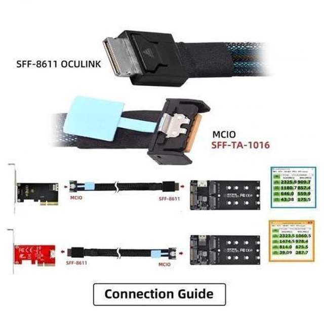 Alt view image 3 of 7 - 50cm PCIe 5.0 MCIO 4i 38Pin Male to SFF-8611 OCuLink 4X High-Speed Extender Cable