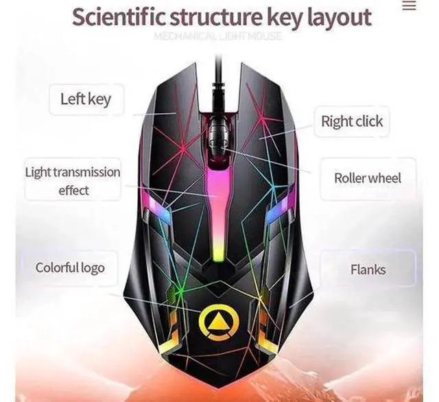Alt view image 4 of 7 - USB Wired Luminous Gaming Mouse, Ergonomic Colorful RGB Optical Mouse 1200DPI for PC Laptop Gaming Office, Star Light Effect