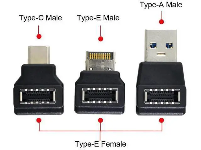 Alt view image 3 of 7 - 3 Pcs Angled USB 3.1 Type-E to USB-A & USB-C Adapter, Front Panel Motherboard Header Extension Cable