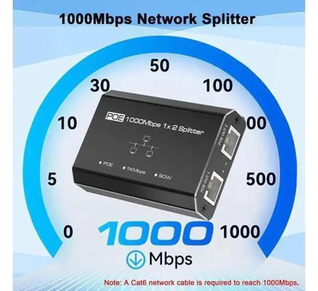 Alt view image 4 of 7 - Gigabit 1 in 2 Out PoE Splitter with 4.25FT Cat6 Cable, 2 Port Non-PoE to PoE Ethernet Splitter Adapter, Plug & Play, Transmission Up to 328 Feet