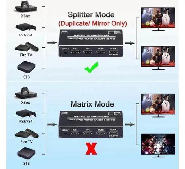 Alt view image 5 of 7 - 2 in 2 Out HDMI 2.0b Switch Splitter with Audio Extractor, 4K@60Hz HDR HDMI Converter with HDMI / 3.5mm AUX / Toslink SPDIF Audio Output, HDCP 2.2 & RGB 4:2:2 Supported for 4K TV Home Theater