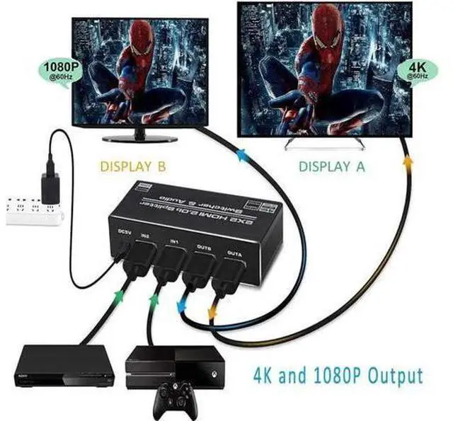 Alt view image 6 of 7 - 2 in 2 Out HDMI 2.0b Switch Splitter with Audio Extractor, 4K@60Hz HDR HDMI Converter with HDMI / 3.5mm AUX / Toslink SPDIF Audio Output, HDCP 2.2 & RGB 4:2:2 Supported for 4K TV Home Theater