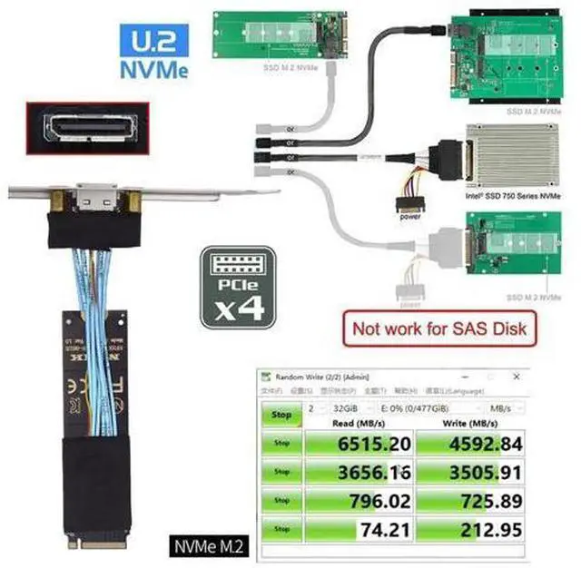 Alt view image 2 of 7 - 2280 M.2 M-Key to OCuLink Cable 30cm, PCIe 4.0 with Bracket for NVMe U.2 SSD eGPU