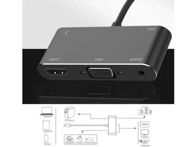Alt view image 5 of 7 - USB-C Multiport Docking Station, 4K HDMI & VGA Output Hub with USB3.0, USB-C, 3.5mm Audio Jack, Compatible with Type-C Laptops & Smartphones