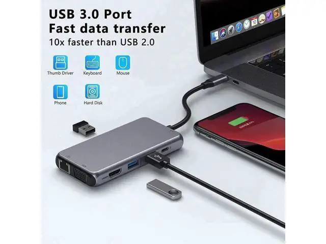 Alt view image 6 of 7 - 10 in 1 USB C Multiport Hub Adapter, USB C Dongle with 4K HDMI, VGA, Gigabit Ethernet, 100W PD Charging, 3×USB3.0, SD/TF Card Reader, 3.5mm Audio Mic Jack, Compatible with MacBook Pro/Air & All USB-C