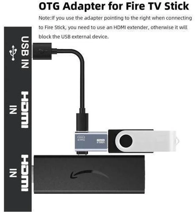 Alt view image 3 of 6 - 4 Pack 90 Degree Powered Micro USB OTG Adapter, Left & Right Angle Micro USB Male to USB A Female with Extra Micro USB Power Port for Fire TV Stick 4K, Micro USB Android Phones & Tablets, Grey