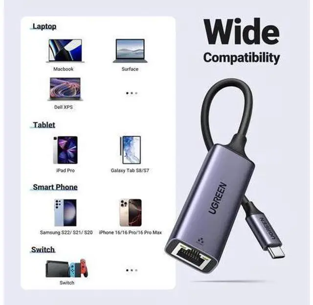 Alt view image 7 of 7 - UGREEN USB C to Gigabit Ethernet Adapter Aluminum 1Gbps RJ45 Dongle Compatible Thunderbolt 4/3