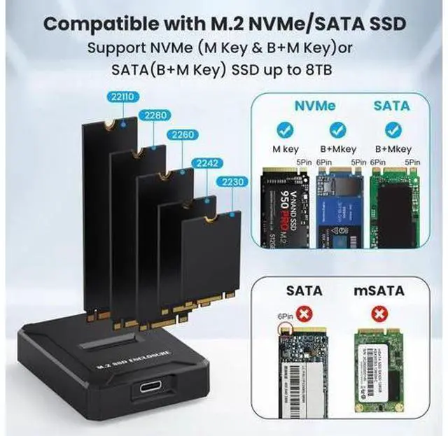 Alt view image 5 of 7 - USB-C M.2 SSD Enclosure, Supports NVMe M-Key & SATA B+M-Key, Fits 2230/2242/2260/2280/22110