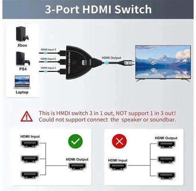 Alt view image 3 of 7 - 3 in 1 Out HDMI 2.1 8K Switch with Built-In Pigtail Cable, 3-Port HDMI Selector Hub Supports 8K@60Hz, HDR, 3D, HDCP2.3, Compatible with PS5/PS4/PS3, HDTV, Blu-Ray Player, Fire Stick, Model OZ8Q3-1