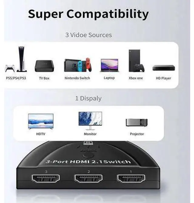 Alt view image 7 of 7 - 3 in 1 Out HDMI 2.1 8K Switch with Built-In Pigtail Cable, 3-Port HDMI Selector Hub Supports 8K@60Hz, HDR, 3D, HDCP2.3, Compatible with PS5/PS4/PS3, HDTV, Blu-Ray Player, Fire Stick, Model OZ8Q3-1