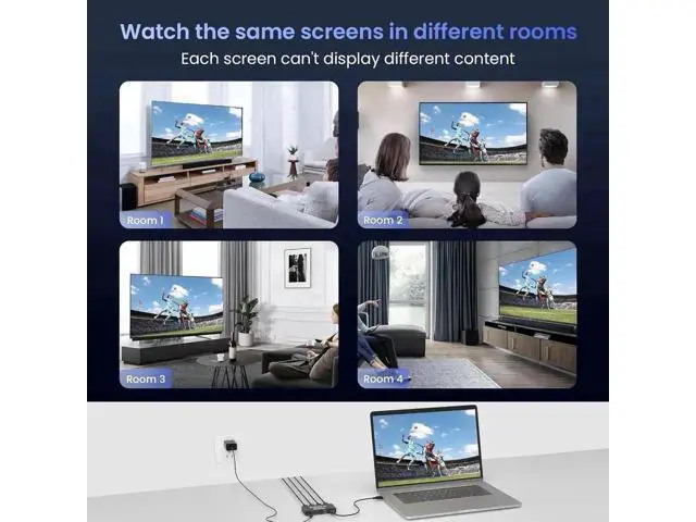 Alt view image 3 of 7 - HDMI 2.1 1 in 4 Out Splitter 8K@60Hz 4K@120Hz 48Gbps Mirror Duplicate Splitter HDCP 2.3 RGB 4:4:4 Active Powered Splitter for Gaming Monitors TV Projector