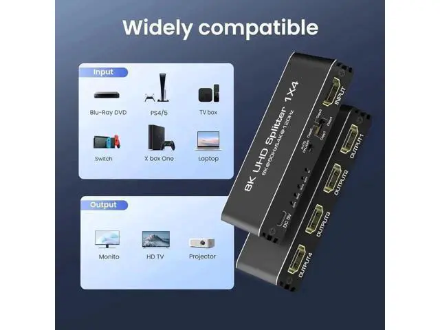 Alt view image 4 of 7 - HDMI 2.1 1 in 4 Out Splitter 8K@60Hz 4K@120Hz 48Gbps Mirror Duplicate Splitter HDCP 2.3 RGB 4:4:4 Active Powered Splitter for Gaming Monitors TV Projector