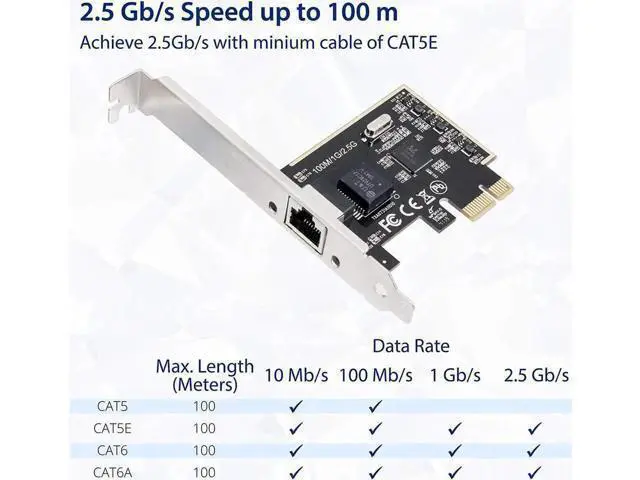 Alt view image 6 of 6 - 2.5G PCIe Network Card 10/100/1000/2500 Mbps RJ45 LAN Adapter SI-PEX24059