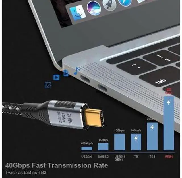 Alt view image 4 of 7 - 180cm USB4 Type-C to Type-C Cable, 40Gbps Data, 240W PD Charging, 8K@60Hz Video, Compatible with USB 3.1