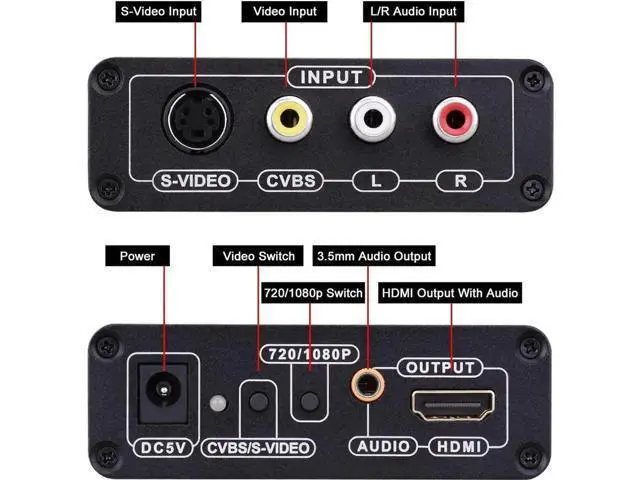 Alt view image 2 of 7 - 720P/1080P 3RCA CVBS S-Video to HDMI Converter Adapter, Composite S-Video R/L Audio to Digital HDMI Converter with RCA S-Video Cable for NES SNES N64 PS2 PS3 HDTV