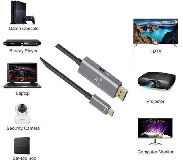 Alt view image 5 of 7 - 1.8M USB C to DP 1.4 Cable with USB-C PD Charging, Thunderbolt 3 Compatible 8K@60Hz 4K@144Hz Type-C to DisplayPort Converter Cord for MacBook Pro 2019 2020