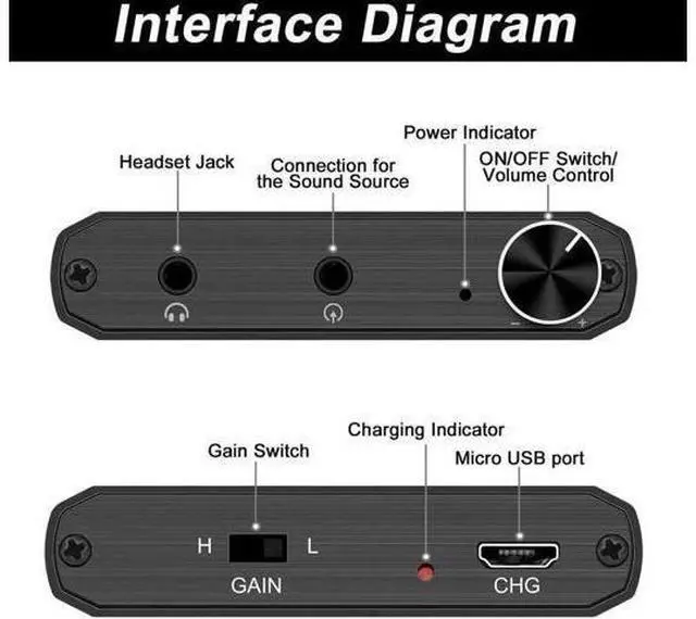 Alt view image 6 of 6 - Portable Headphone Amplifier with Built-in Lithium Battery, 3.5mm Audio Output Amp for Phones, MP3, MP4, Tablets & Computers