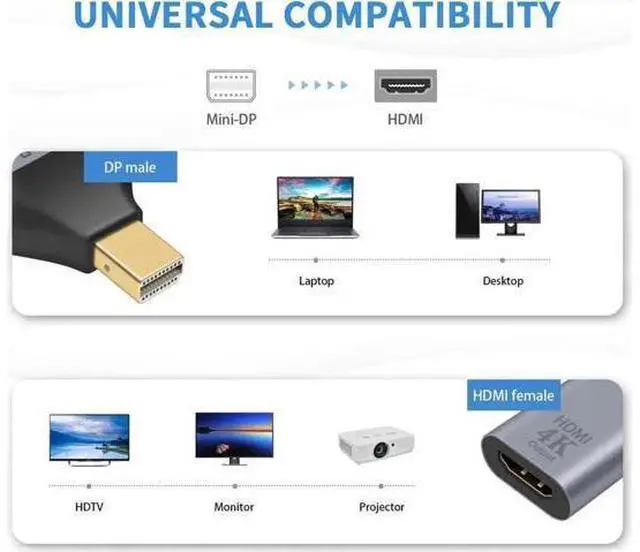 Alt view image 6 of 7 - 2 Pack Gold-Plated Mini DisplayPort Male to HDMI Female Adapter Support 4K For MacBook Surface Pro